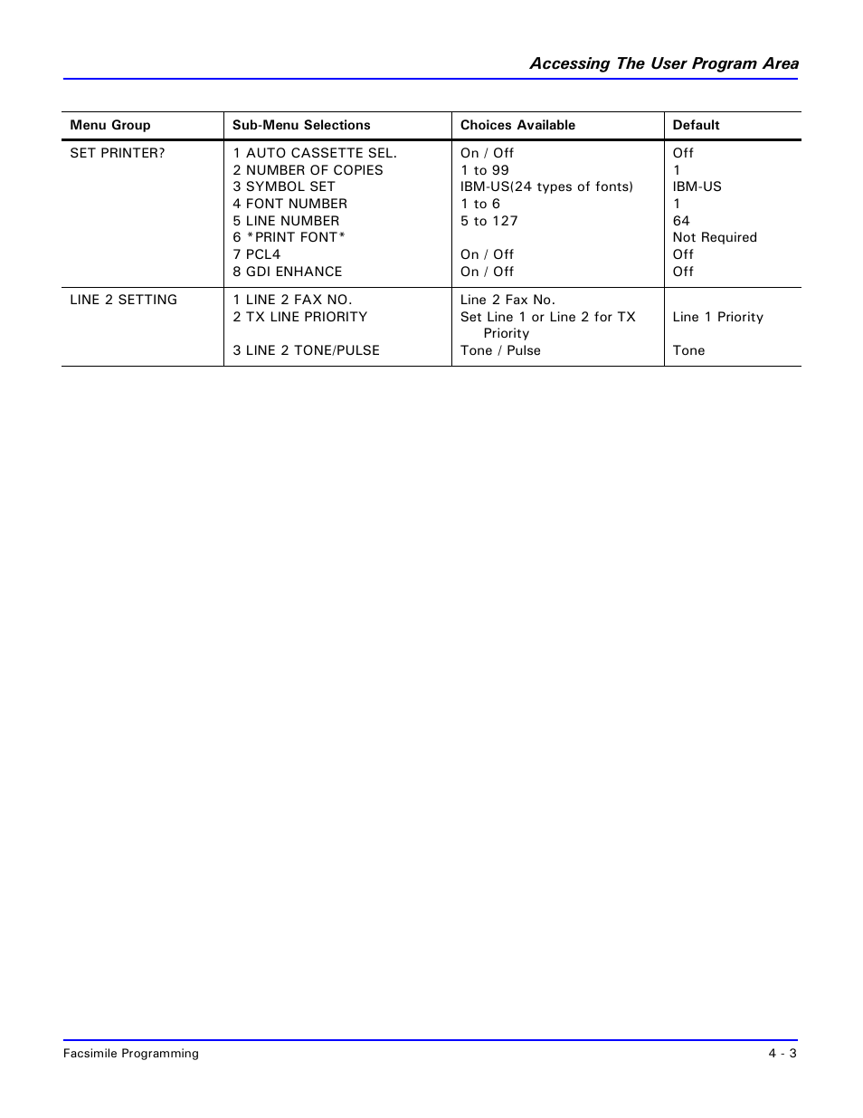 Lanier 2001 User Manual | Page 63 / 210