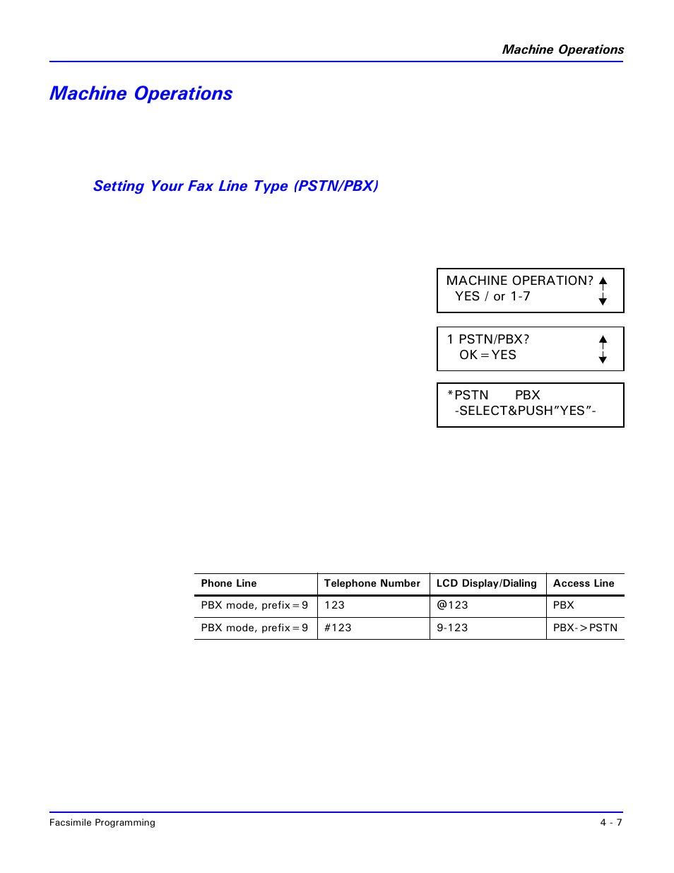 Machine operations, Setting your fax line type (pstn/pbx), Machine operations -7 | Setting your fax line type (pstn/pbx) -7 | Lanier 2001 User Manual | Page 67 / 210