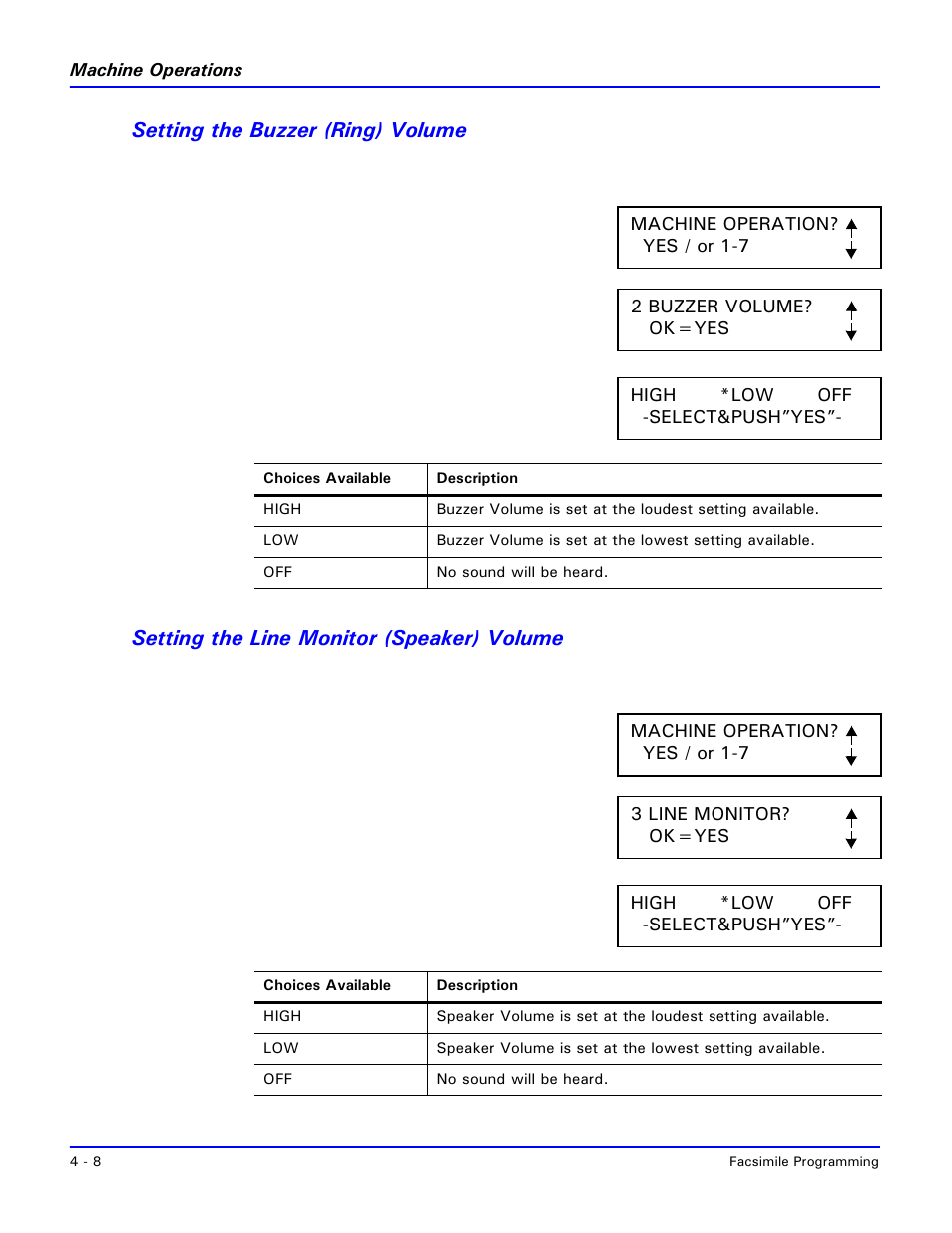 Setting the buzzer (ring) volume, Setting the line monitor (speaker) volume | Lanier 2001 User Manual | Page 68 / 210