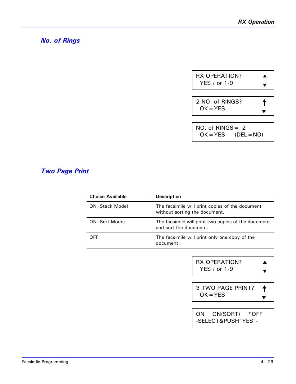 No. of rings | Lanier 2001 User Manual | Page 89 / 210