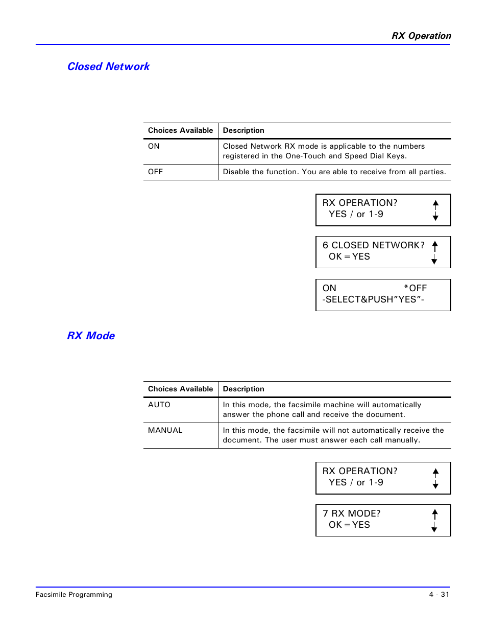 Closed network, Rx mode, Closed network -30 rx mode -32 | Lanier 2001 User Manual | Page 91 / 210