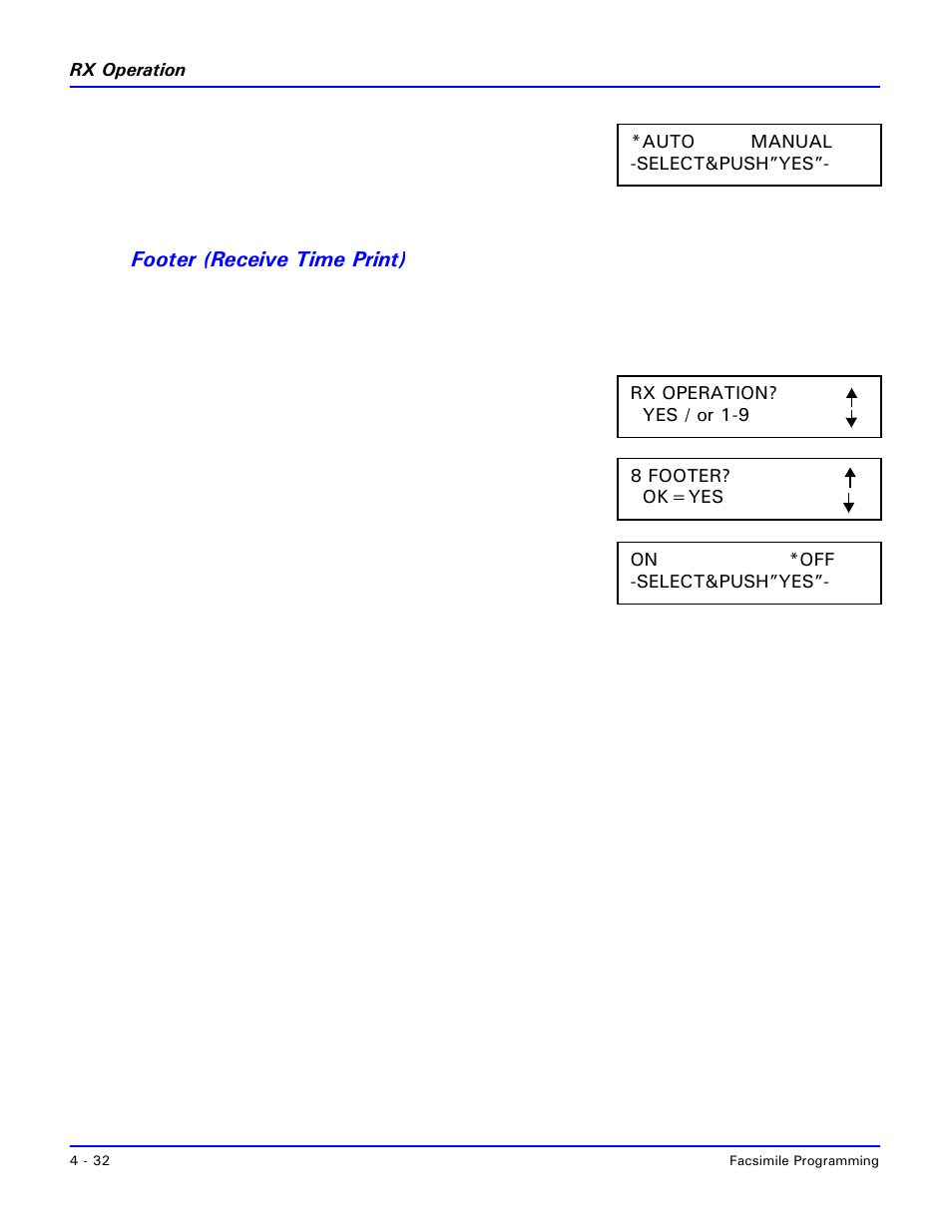 Footer (receive time print), Footer (receive time print) -32 | Lanier 2001 User Manual | Page 92 / 210