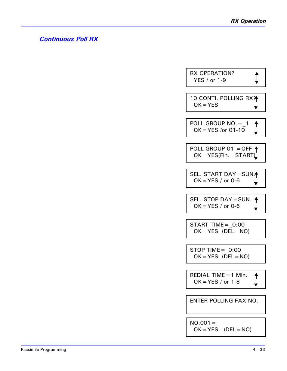 Continuous poll rx | Lanier 2001 User Manual | Page 93 / 210