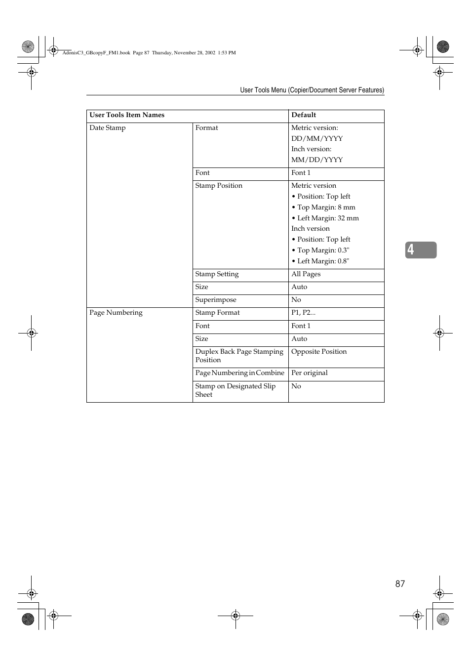 Lanier LD 035 User Manual | Page 102 / 135