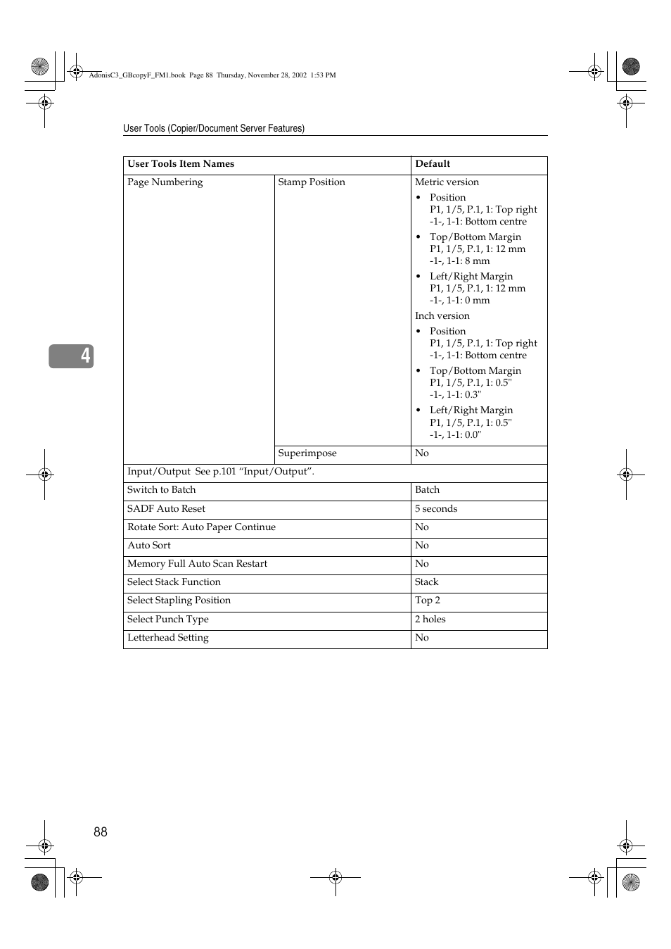Lanier LD 035 User Manual | Page 103 / 135