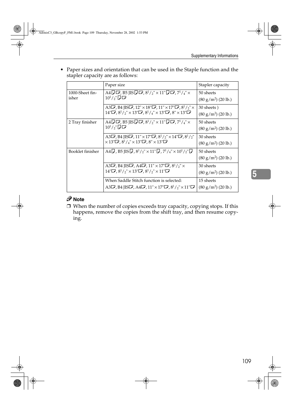 Lanier LD 035 User Manual | Page 124 / 135
