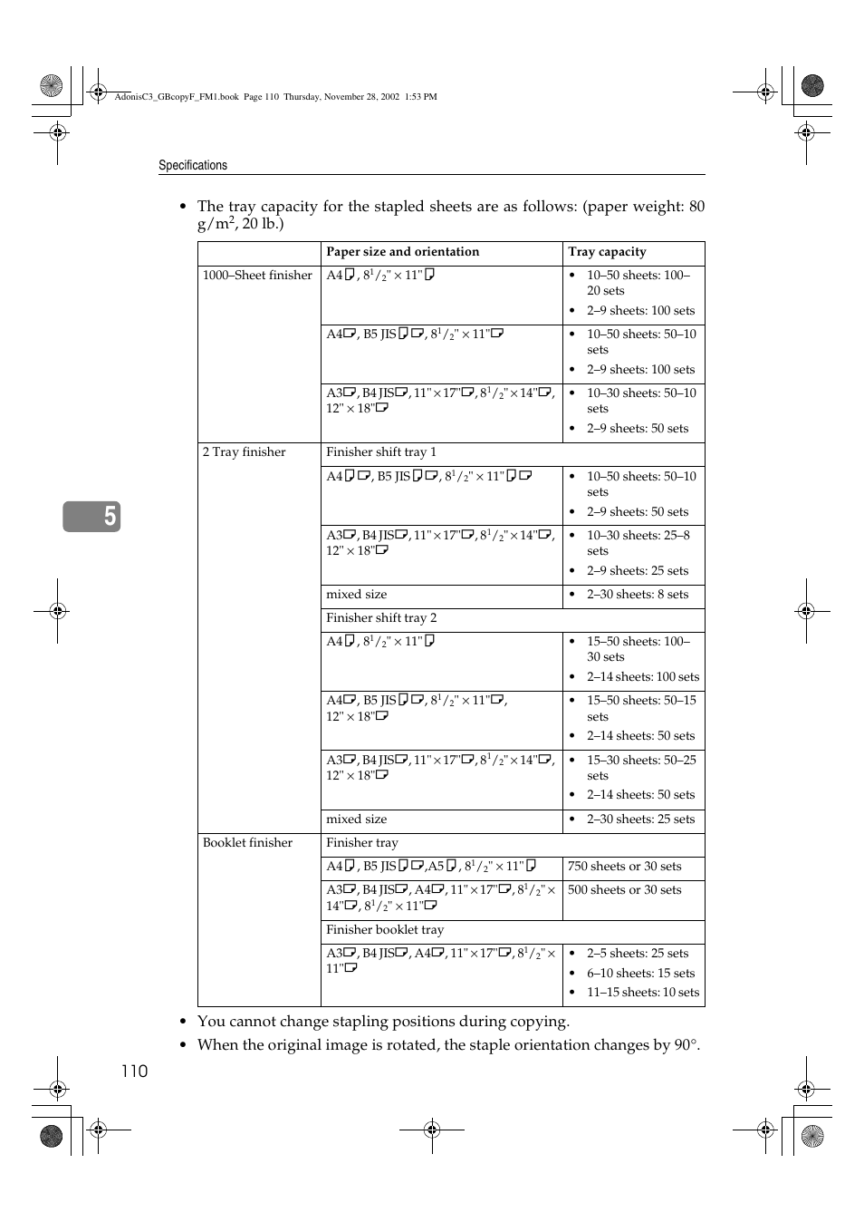 Lanier LD 035 User Manual | Page 125 / 135