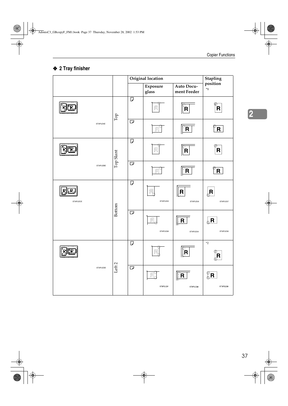 2 tray finisher | Lanier LD 035 User Manual | Page 52 / 135