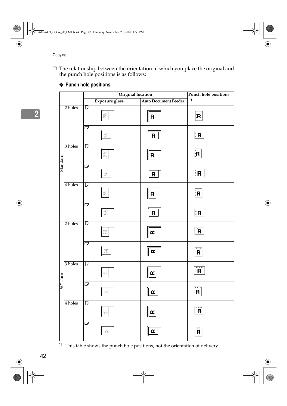Lanier LD 035 User Manual | Page 57 / 135