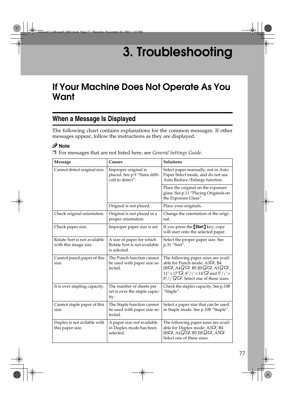 Troubleshooting, If your machine does not operate as you want, When a message is displayed | Lanier LD 035 User Manual | Page 92 / 135