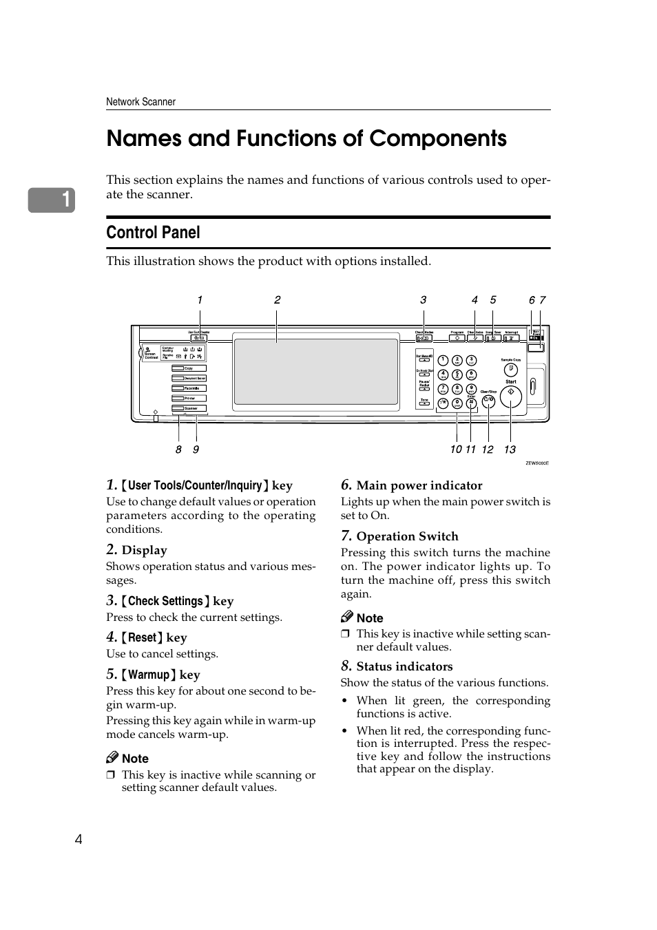 Names and functions of components, Control panel, 1names and functions of components | Lanier 5622 User Manual | Page 12 / 88