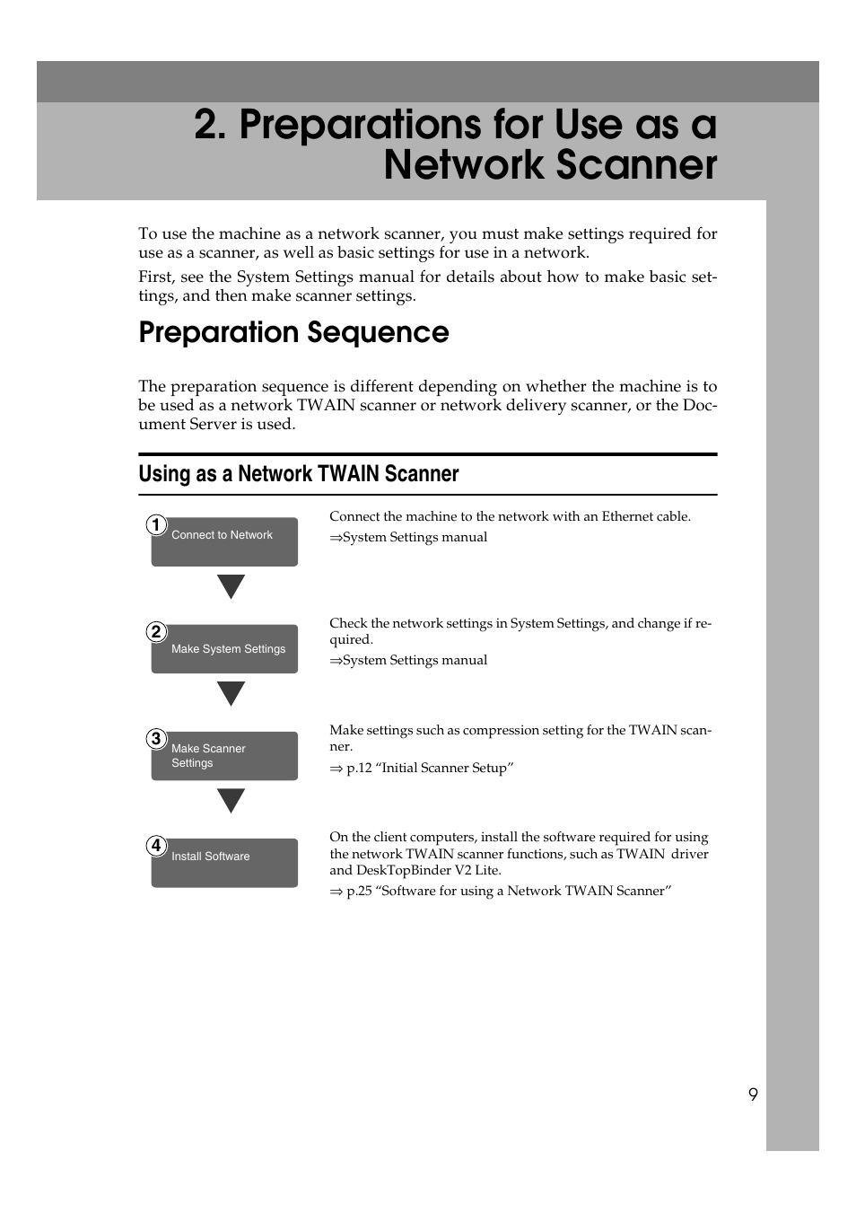 Preparations for use as a network scanner, Preparation sequence, Using as a network twain scanner | Lanier 5622 User Manual | Page 17 / 88