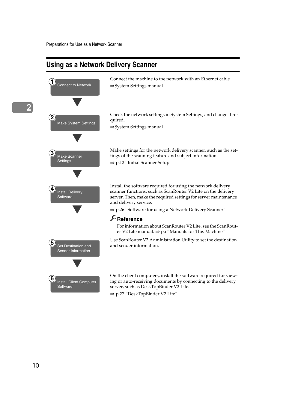 Using as a network delivery scanner | Lanier 5622 User Manual | Page 18 / 88