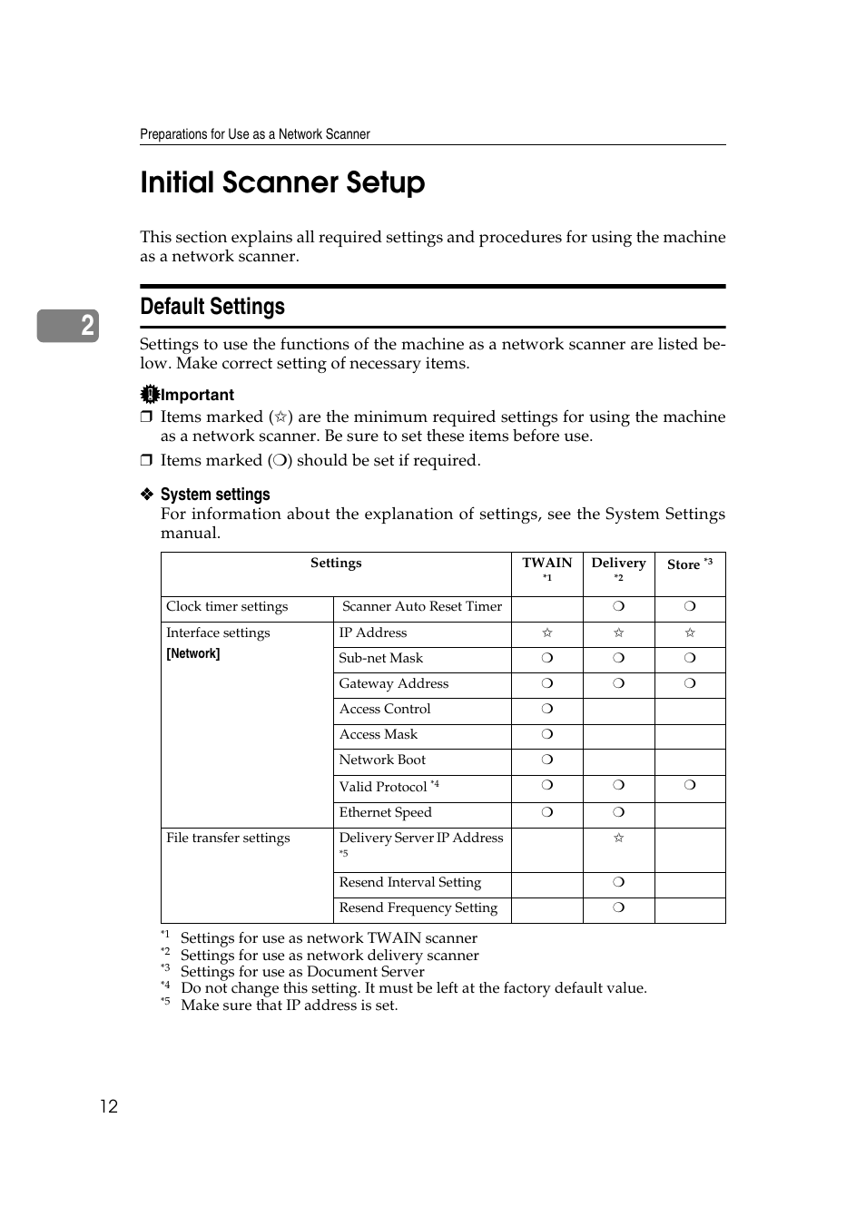 Initial scanner setup, Default settings, 2initial scanner setup | Lanier 5622 User Manual | Page 20 / 88