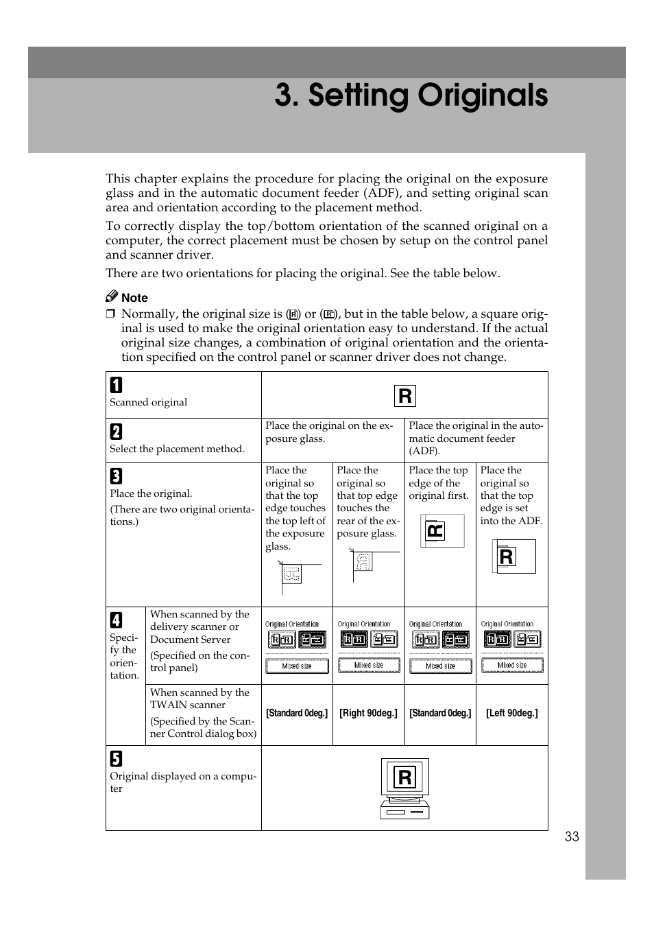 Setting originals | Lanier 5622 User Manual | Page 41 / 88