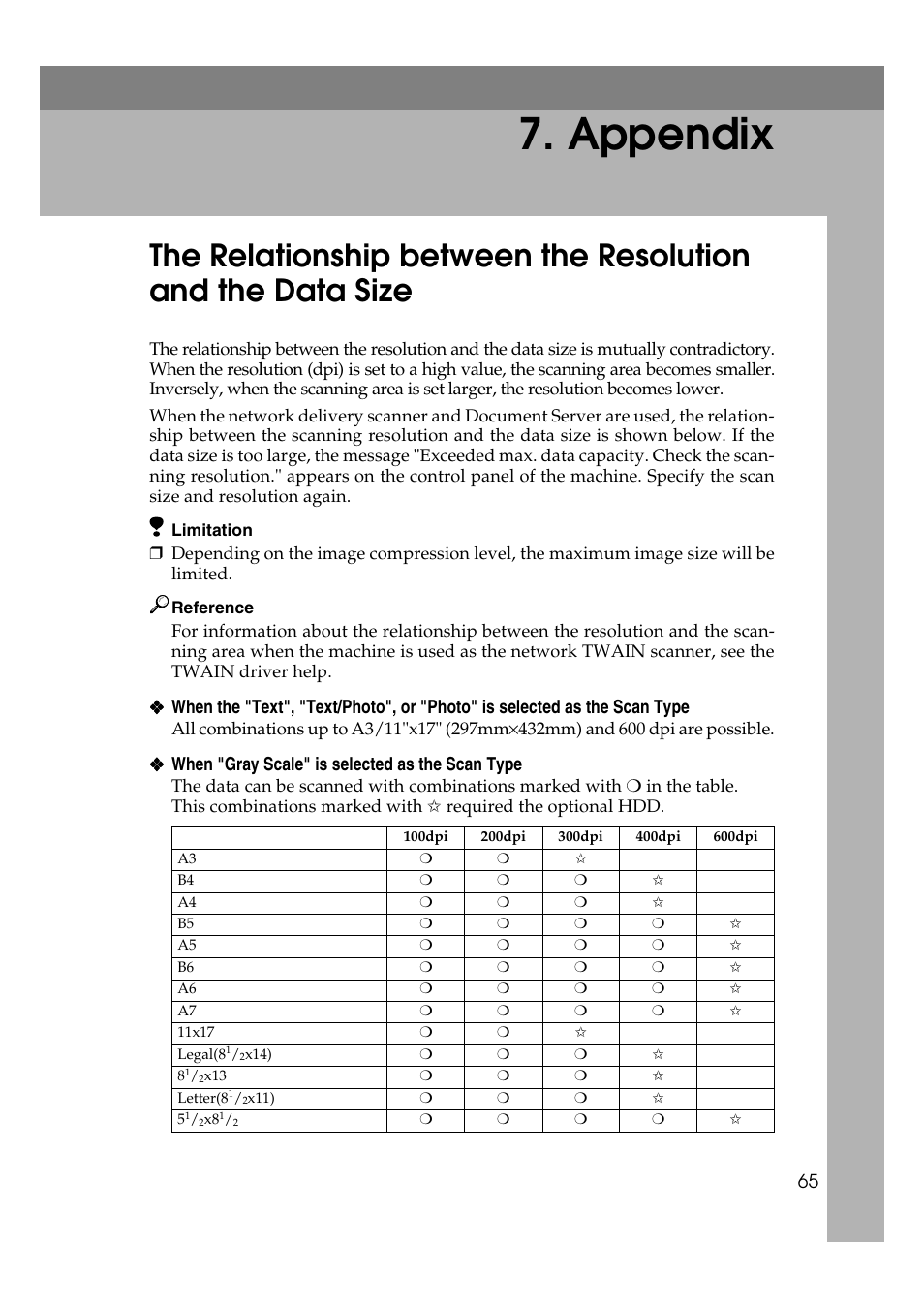 Appendix | Lanier 5622 User Manual | Page 73 / 88