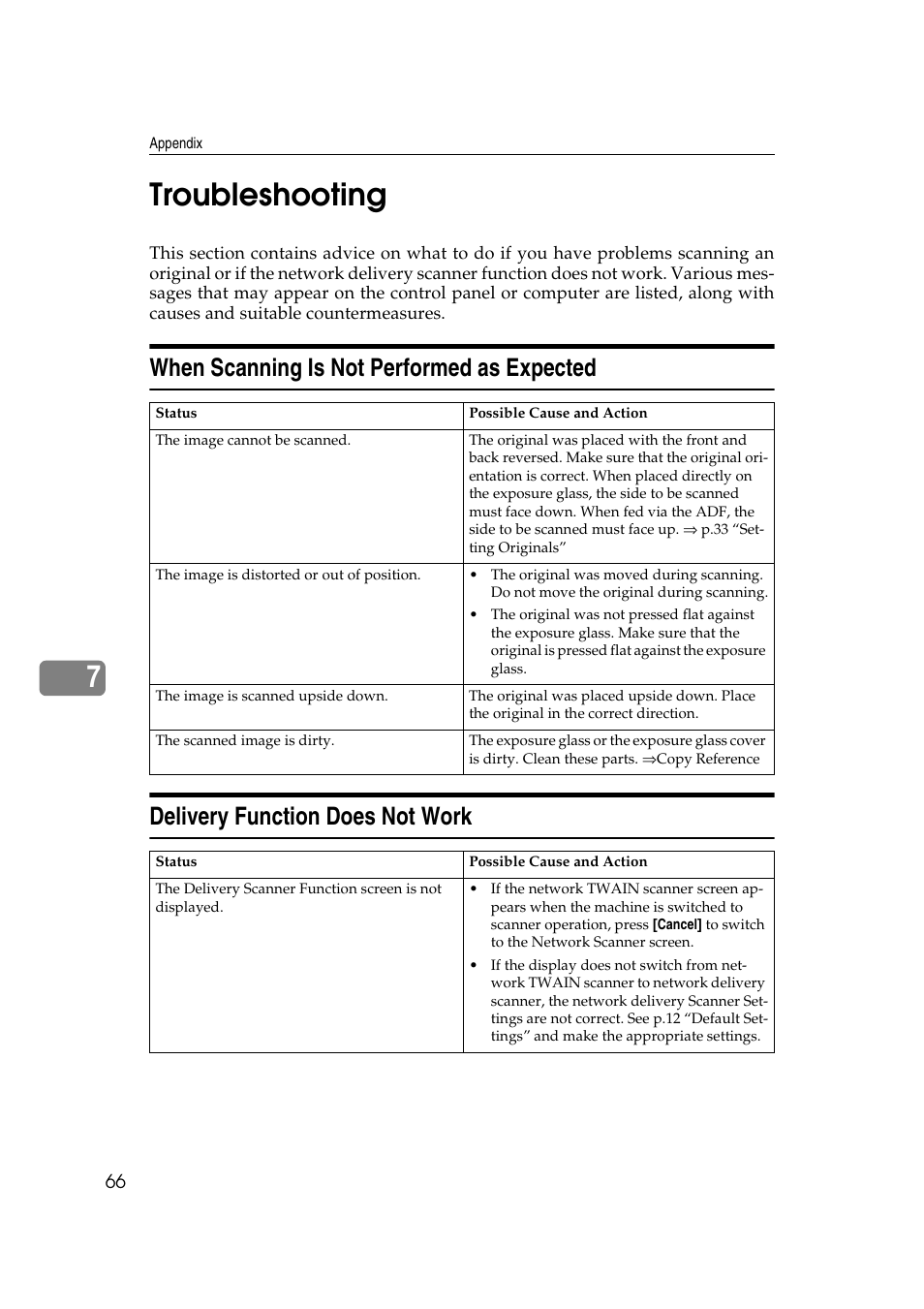 Troubleshooting, When scanning is not performed as expected, Delivery function does not work | 7troubleshooting | Lanier 5622 User Manual | Page 74 / 88