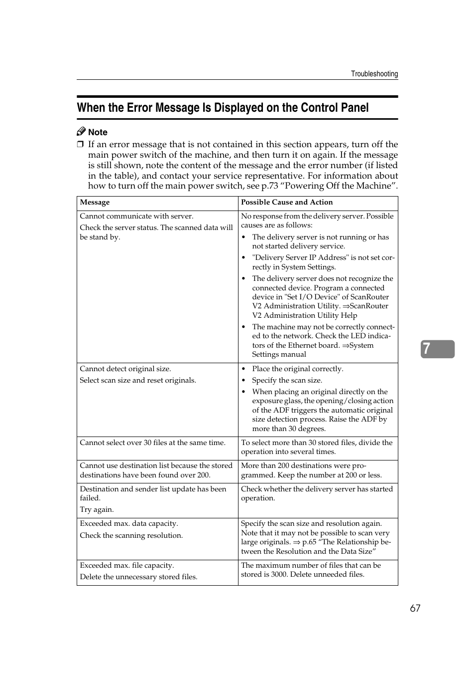 Lanier 5622 User Manual | Page 75 / 88