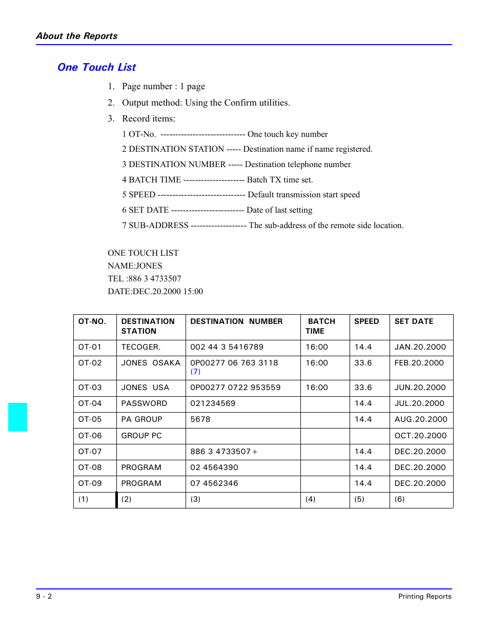 One touch list, One touch list -2 | Lanier 5415MFD User Manual | Page 144 / 258