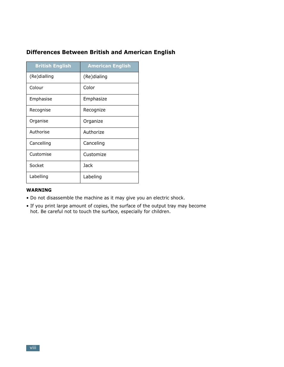 Lanier LF215 User Manual | Page 10 / 196