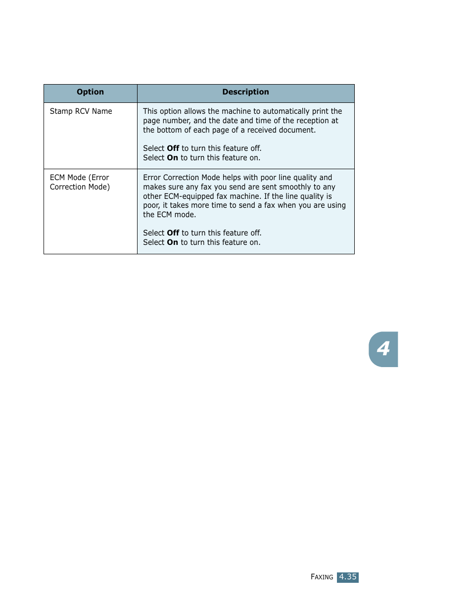 Lanier LF215 User Manual | Page 102 / 196