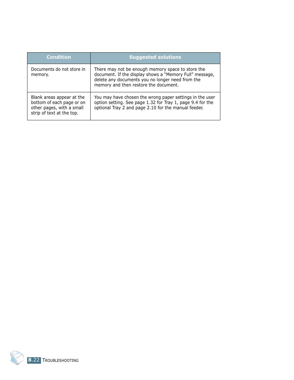 Lanier LF215 User Manual | Page 165 / 196