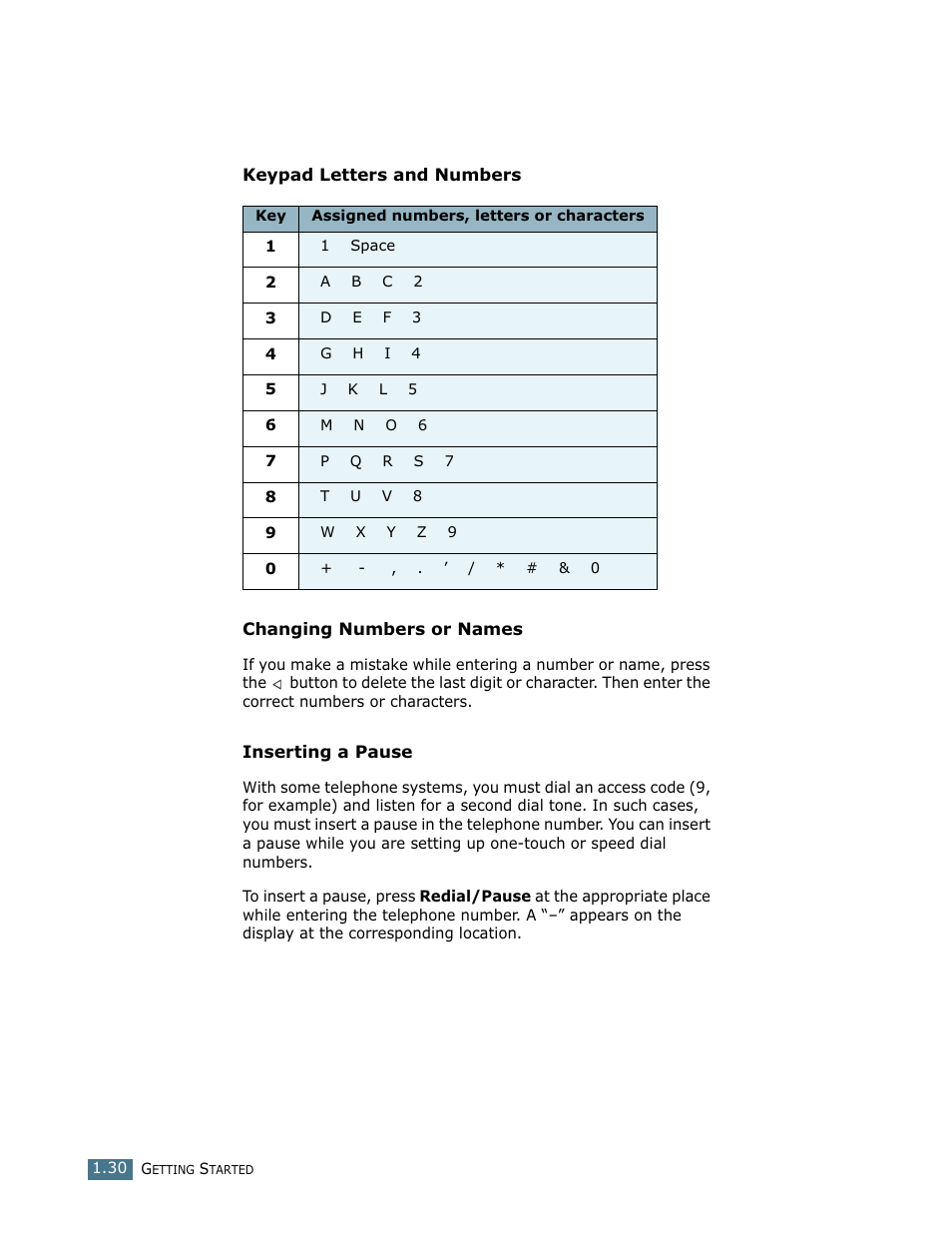 Lanier LF215 User Manual | Page 45 / 196