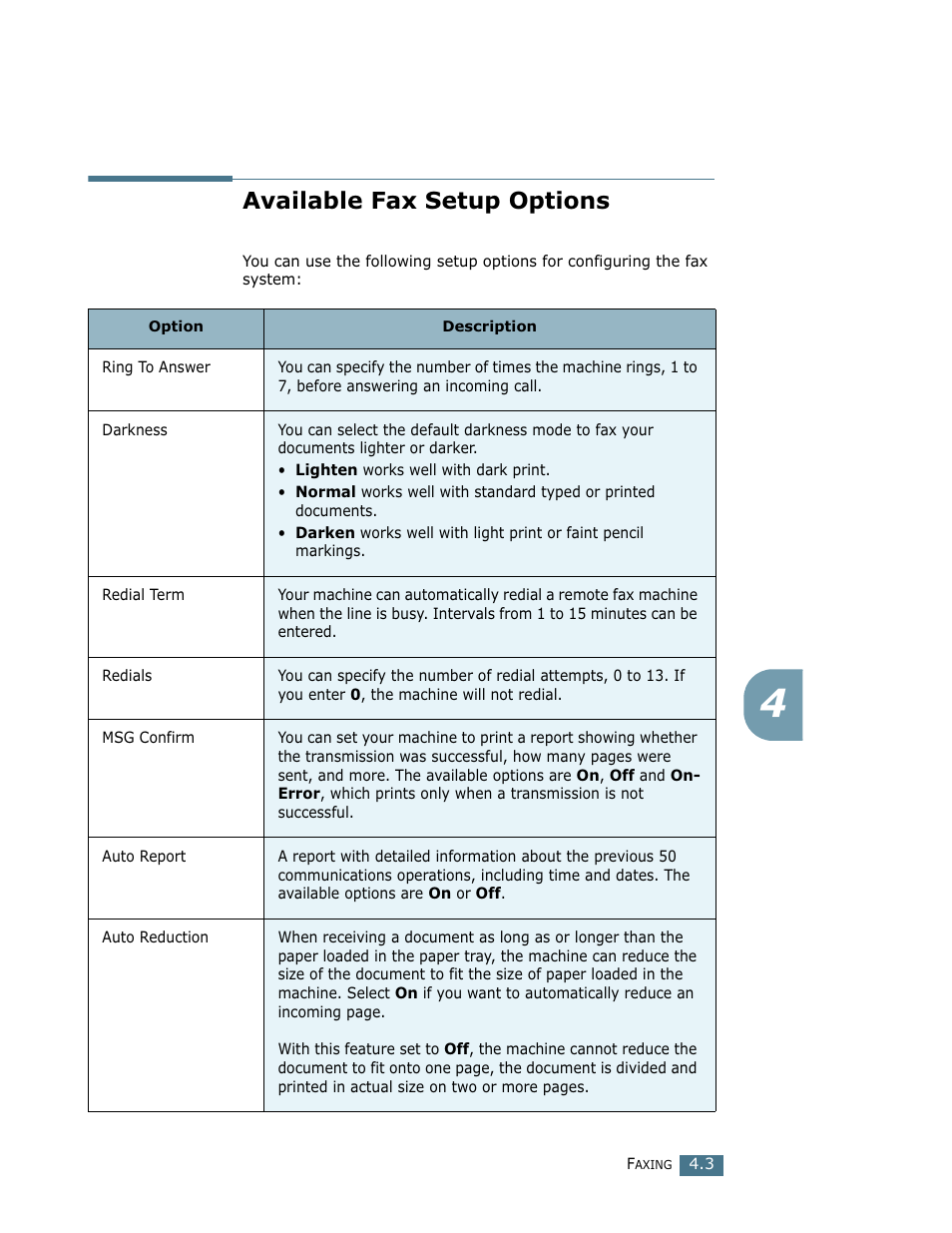 Available fax setup options | Lanier LF215 User Manual | Page 70 / 196
