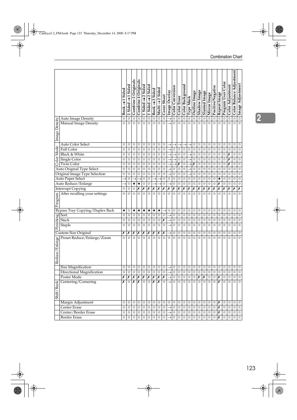 Lanier 5813 User Manual | Page 139 / 264