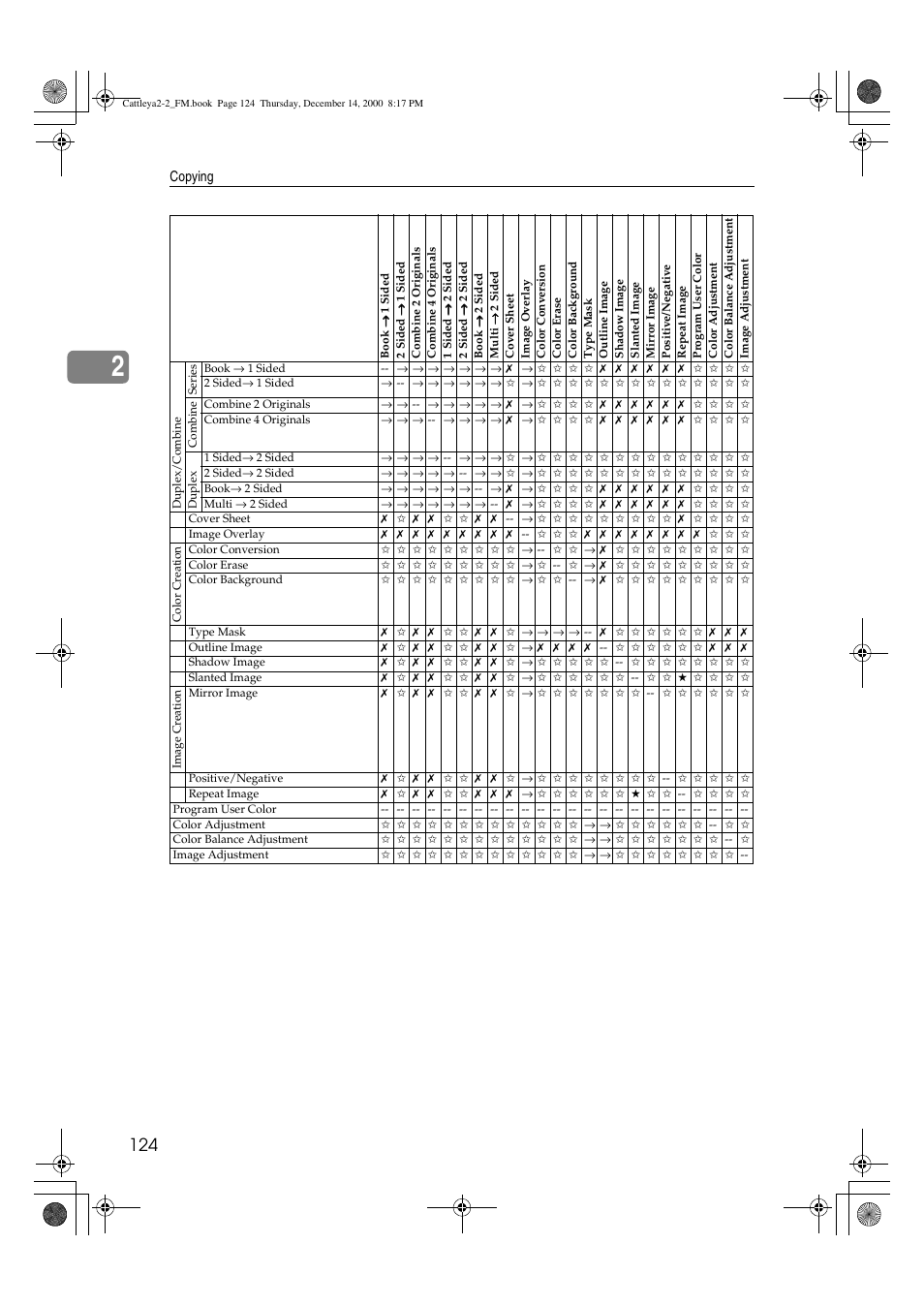 Lanier 5813 User Manual | Page 140 / 264