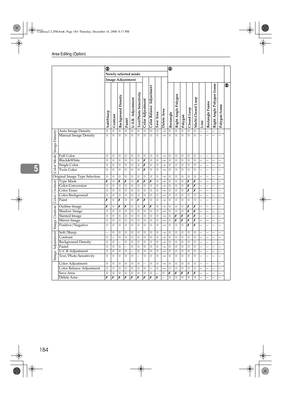 Lanier 5813 User Manual | Page 200 / 264