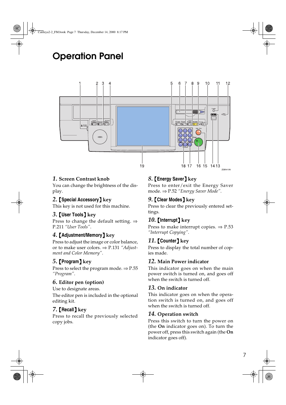 Operation panel | Lanier 5813 User Manual | Page 23 / 264