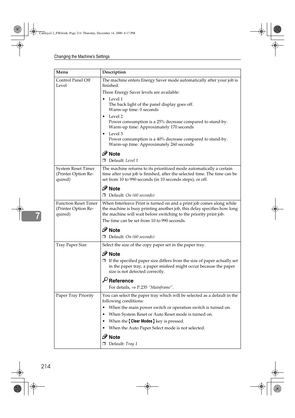 Lanier 5813 User Manual | Page 230 / 264