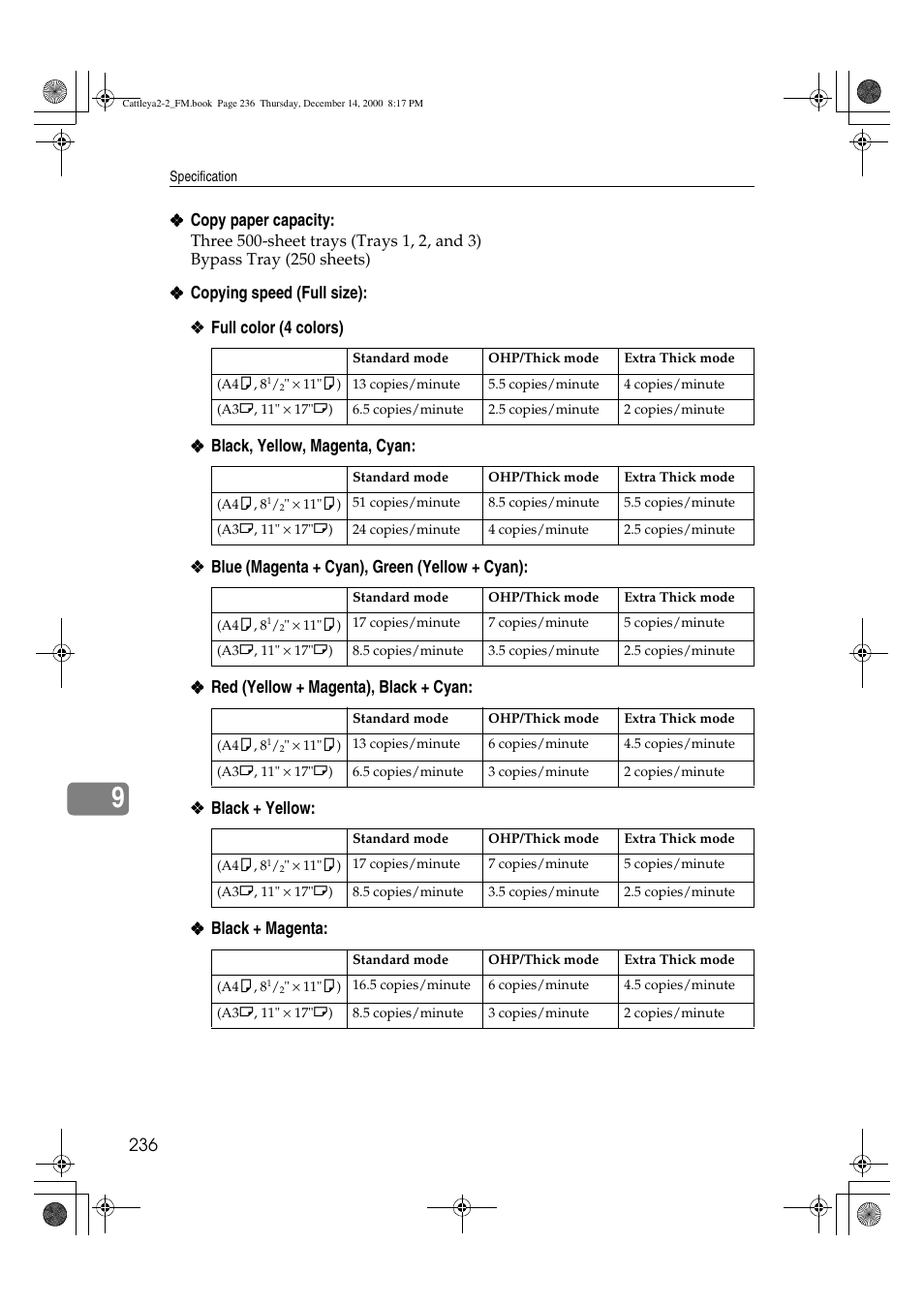 Lanier 5813 User Manual | Page 252 / 264