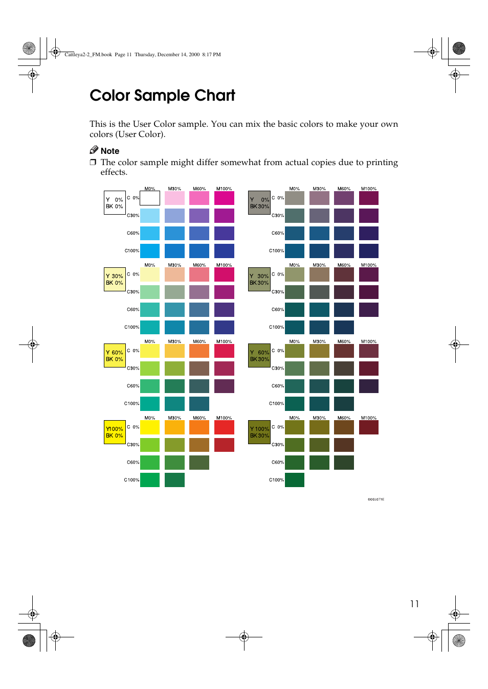 Color sample chart | Lanier 5813 User Manual | Page 27 / 264