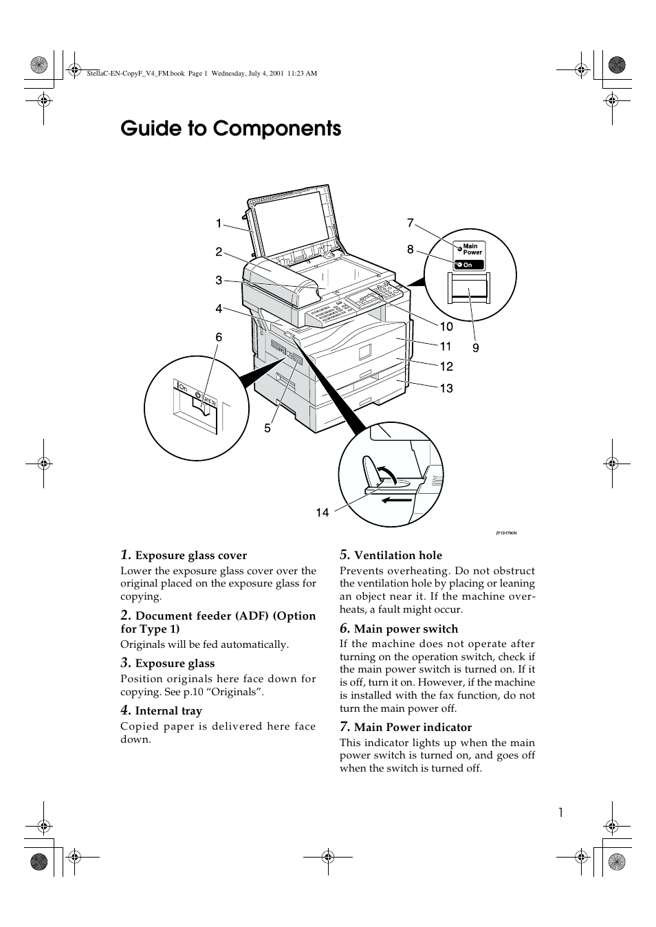 Guide to components | Lanier 5613 User Manual | Page 13 / 86