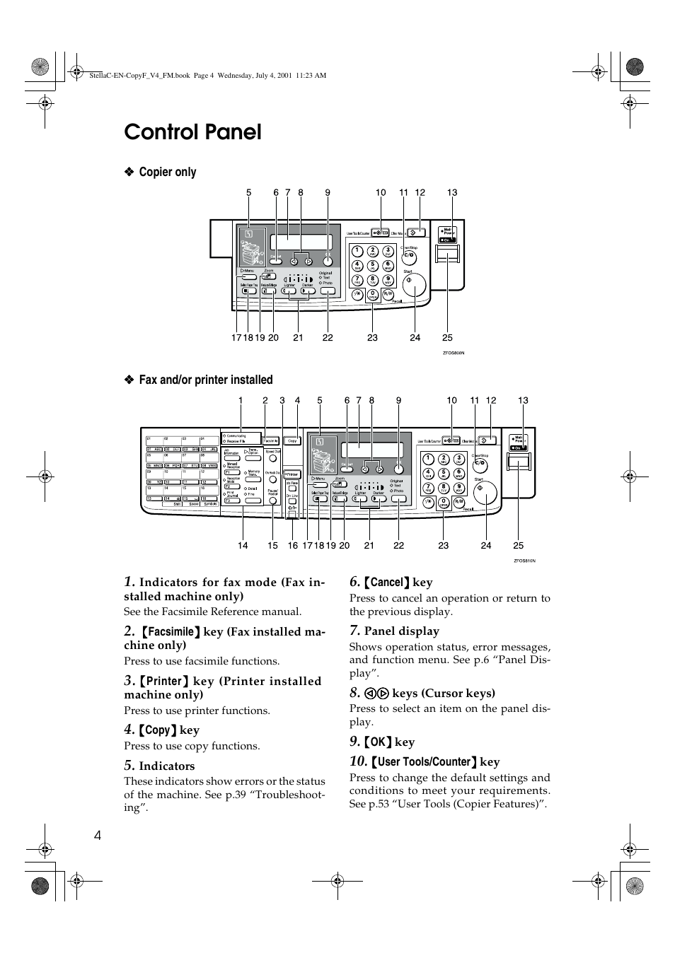 Control panel | Lanier 5613 User Manual | Page 16 / 86