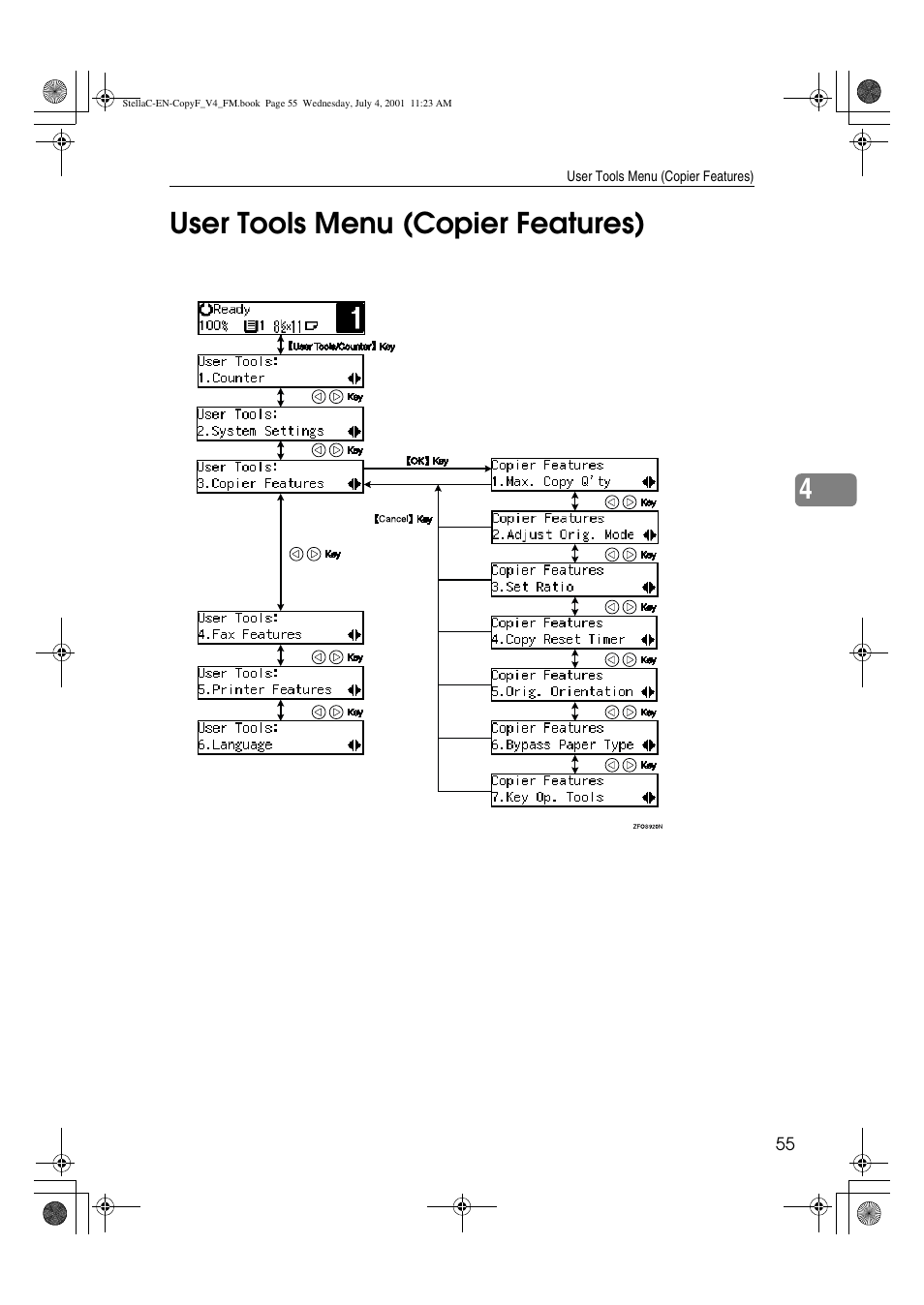 User tools menu (copier features), 4user tools menu (copier features) | Lanier 5613 User Manual | Page 67 / 86
