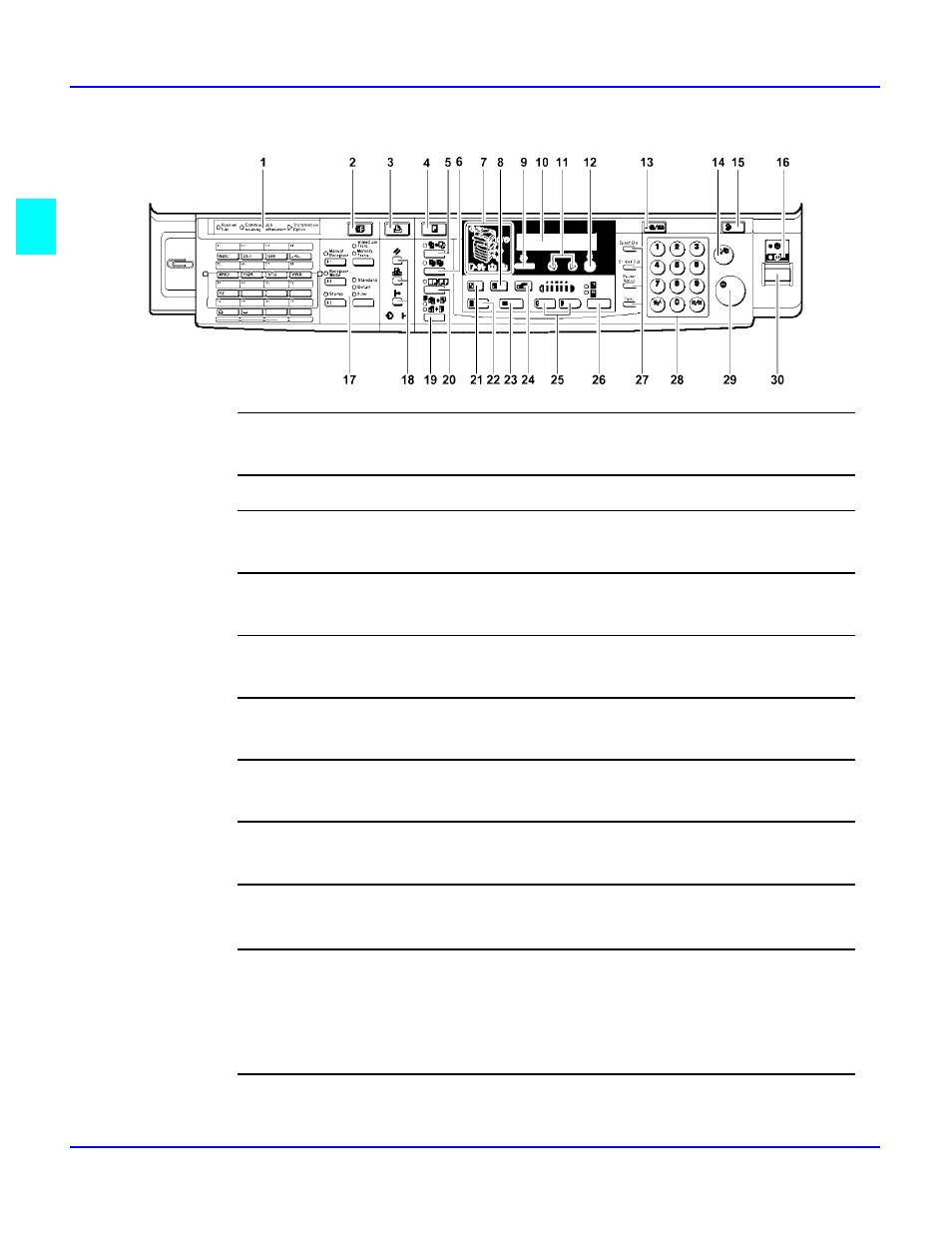 Fax/printer/copier control panel - continued | Lanier 5618 User Manual | Page 18 / 106