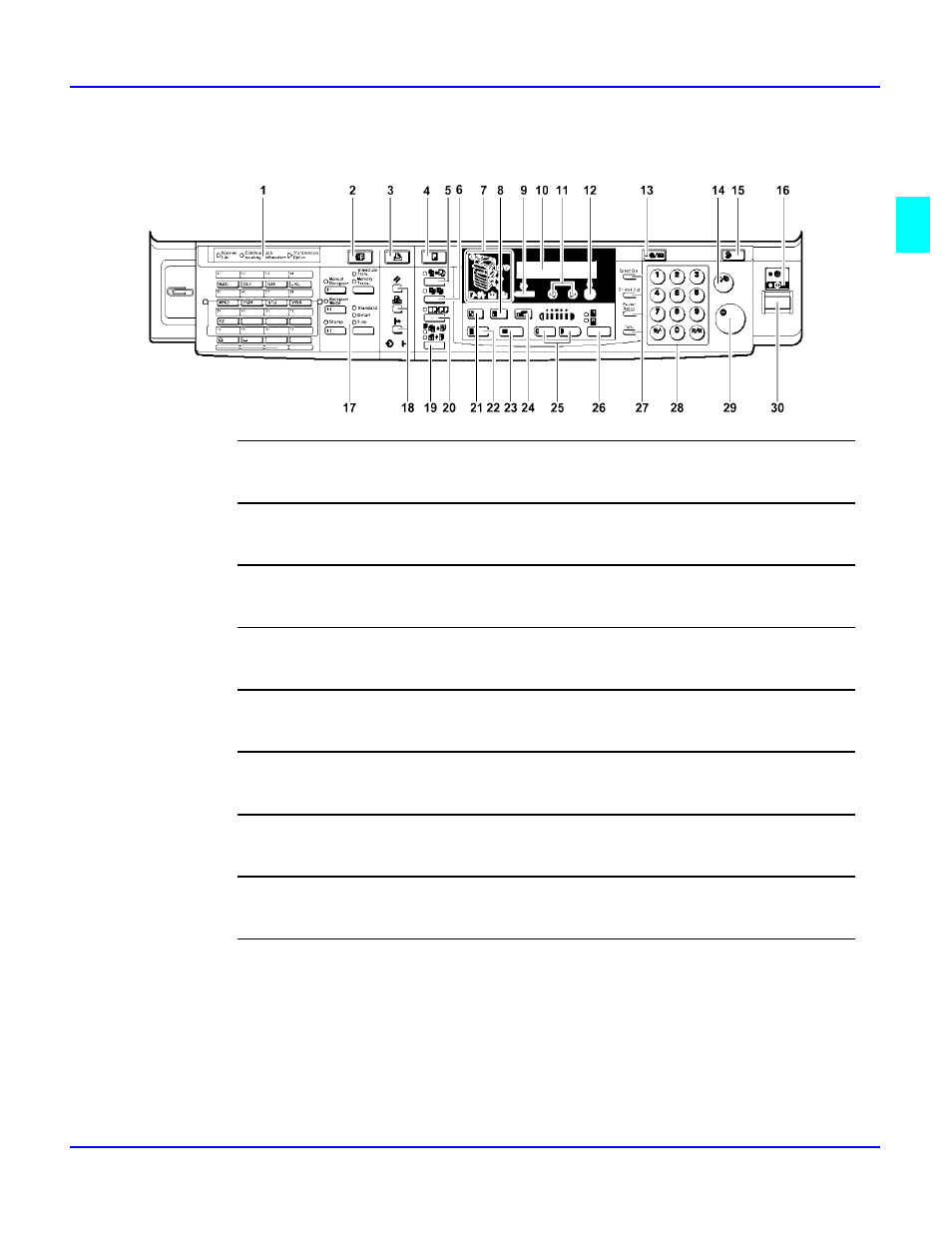 Fax/printer/copier control panel - continued | Lanier 5618 User Manual | Page 19 / 106