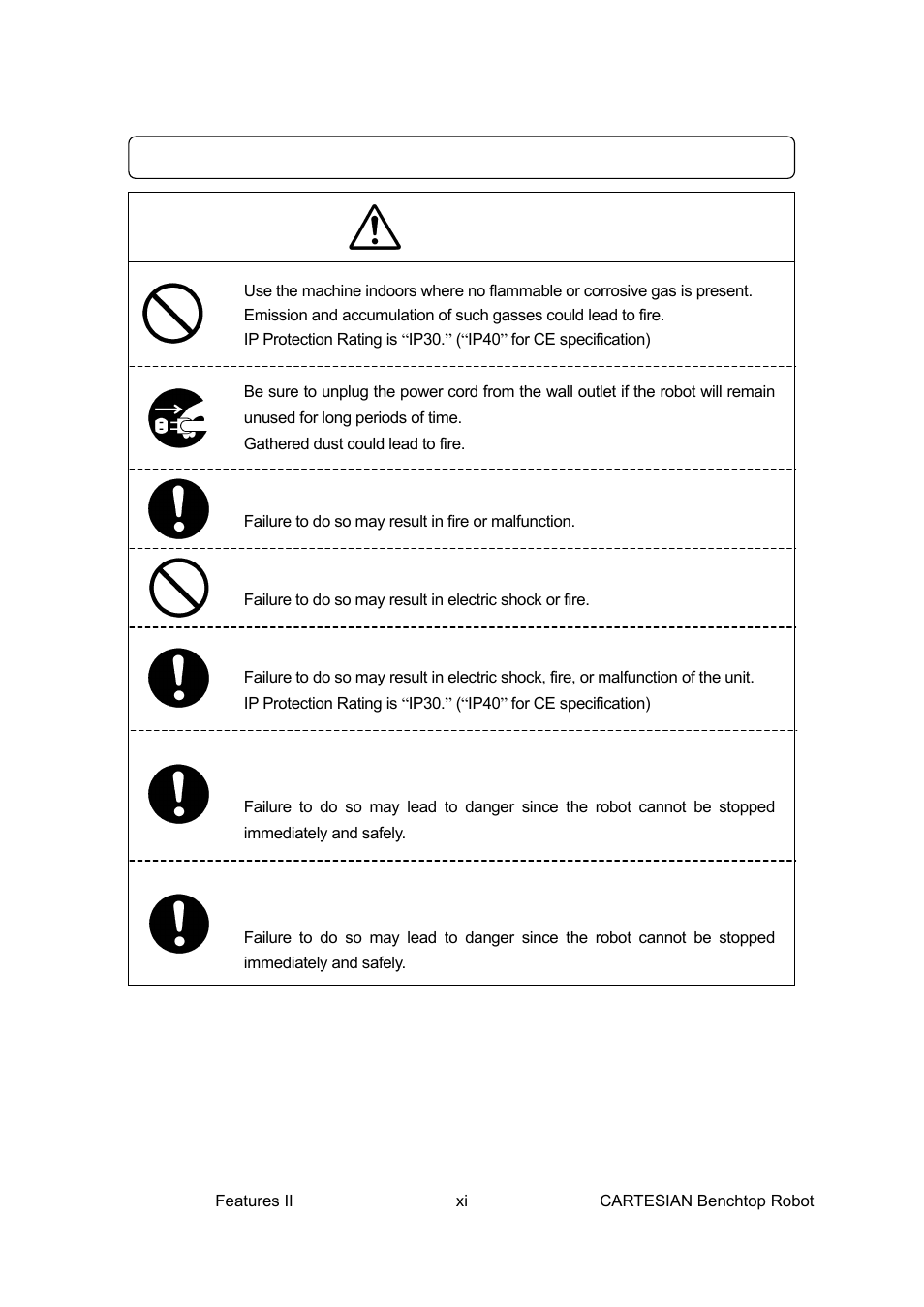 Warnings, For your safety | Loctite CARTESIAN 400 User Manual | Page 12 / 106