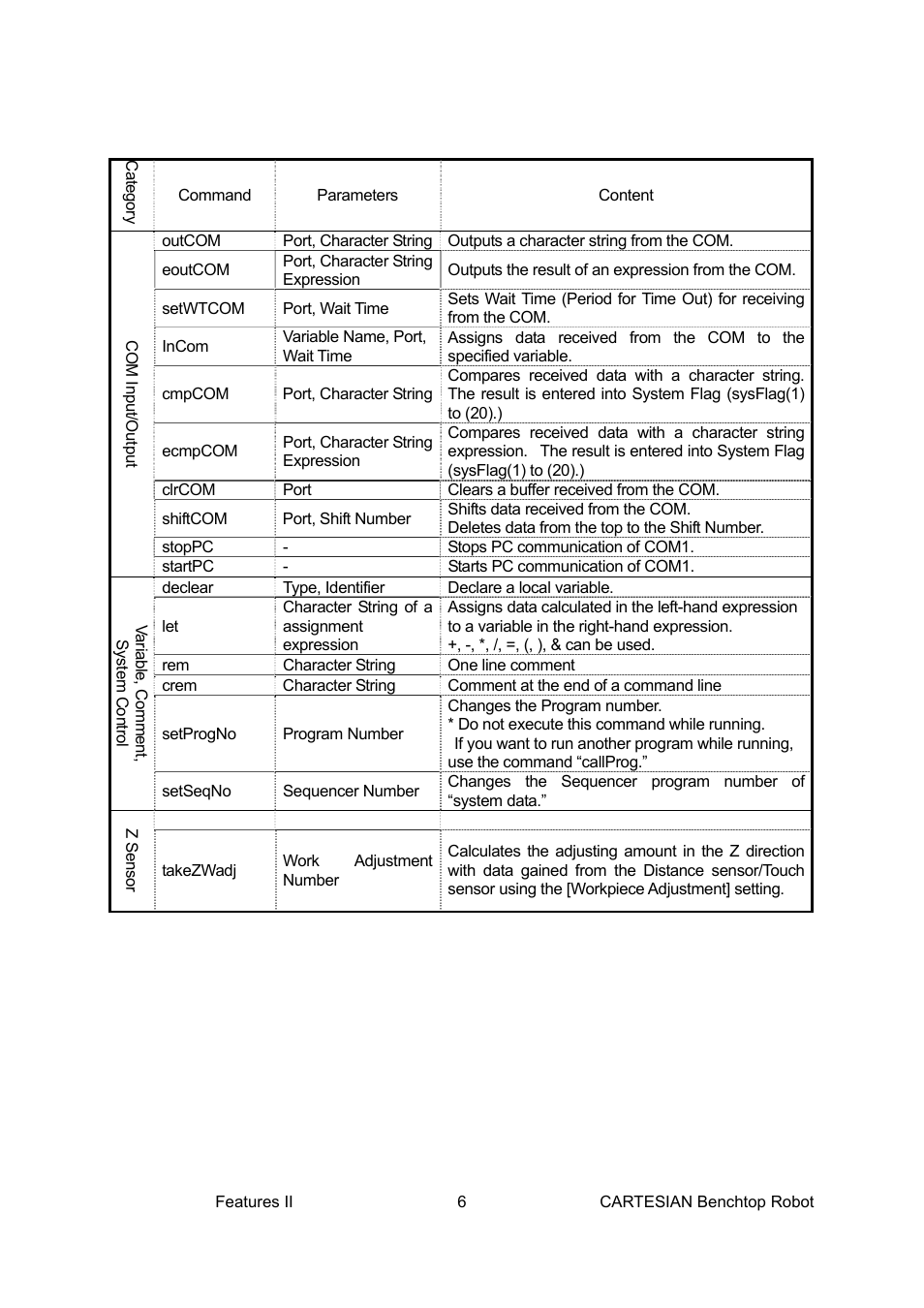 Loctite CARTESIAN 400 User Manual | Page 24 / 106