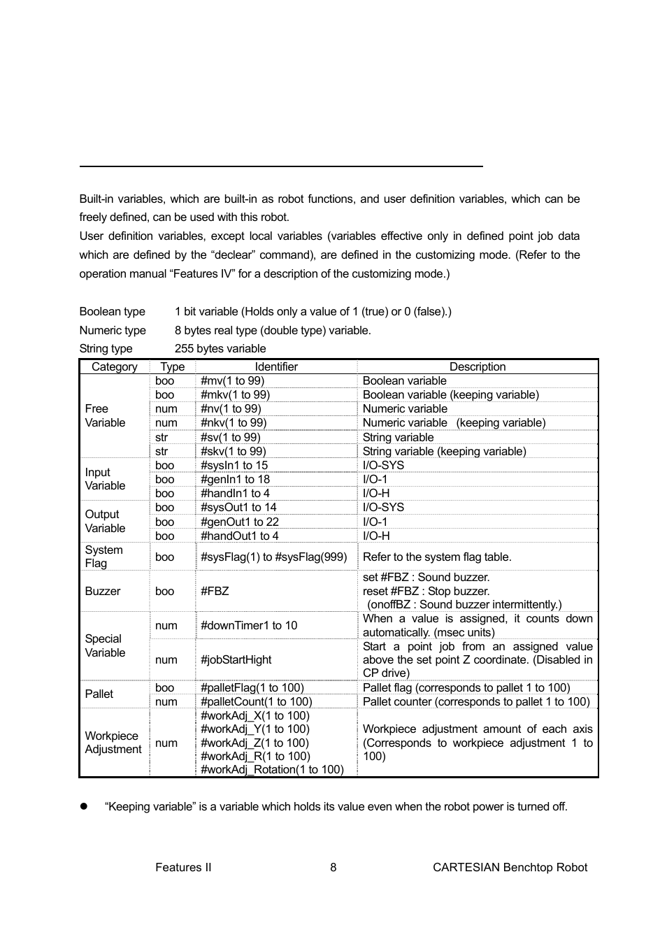Variable list | Loctite CARTESIAN 400 User Manual | Page 26 / 106