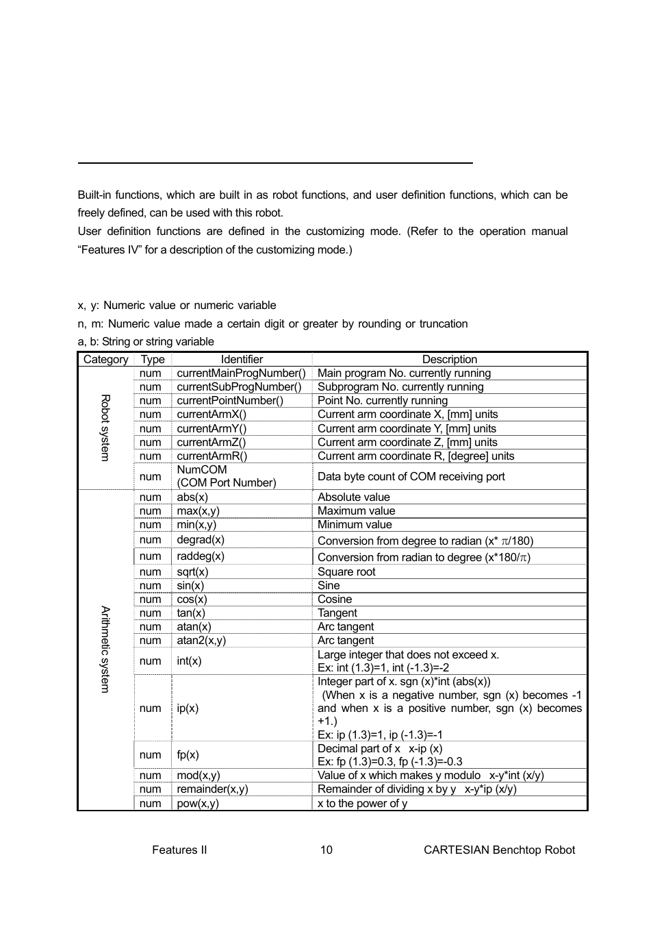 Function list | Loctite CARTESIAN 400 User Manual | Page 28 / 106