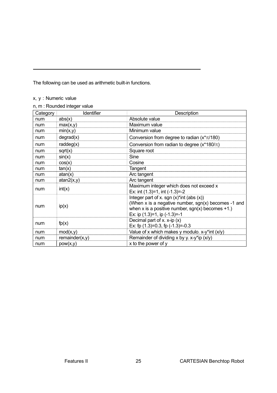 Arithmetic functions | Loctite CARTESIAN 400 User Manual | Page 43 / 106