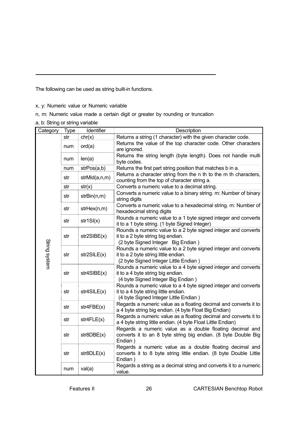 String functions | Loctite CARTESIAN 400 User Manual | Page 44 / 106