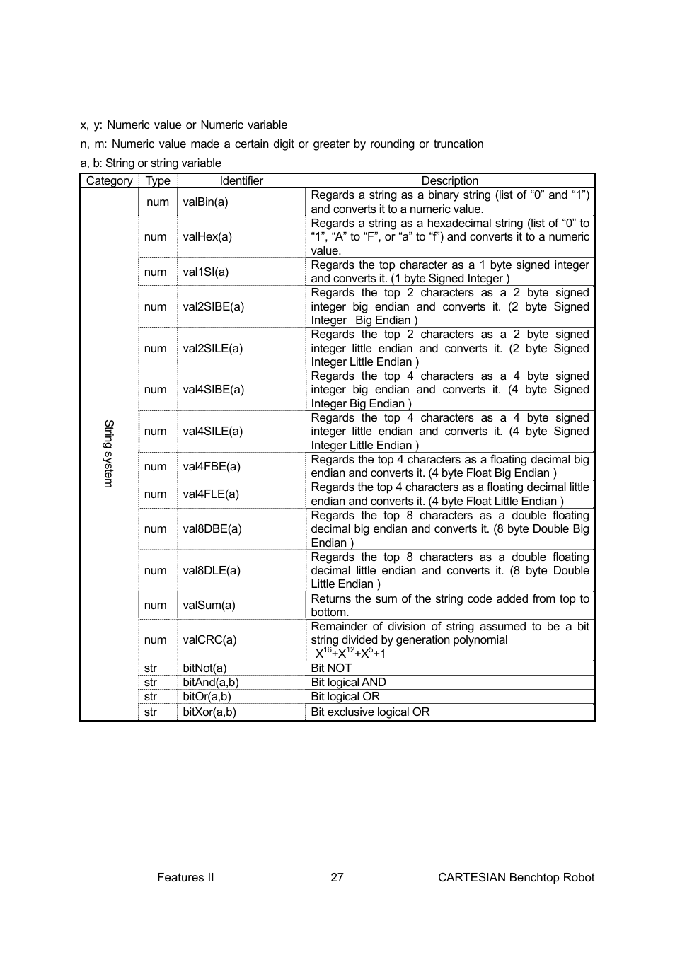 Loctite CARTESIAN 400 User Manual | Page 45 / 106