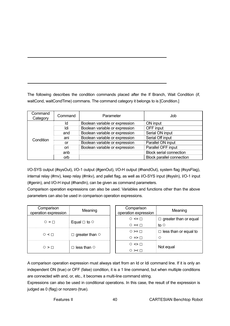 Condition | Loctite CARTESIAN 400 User Manual | Page 58 / 106
