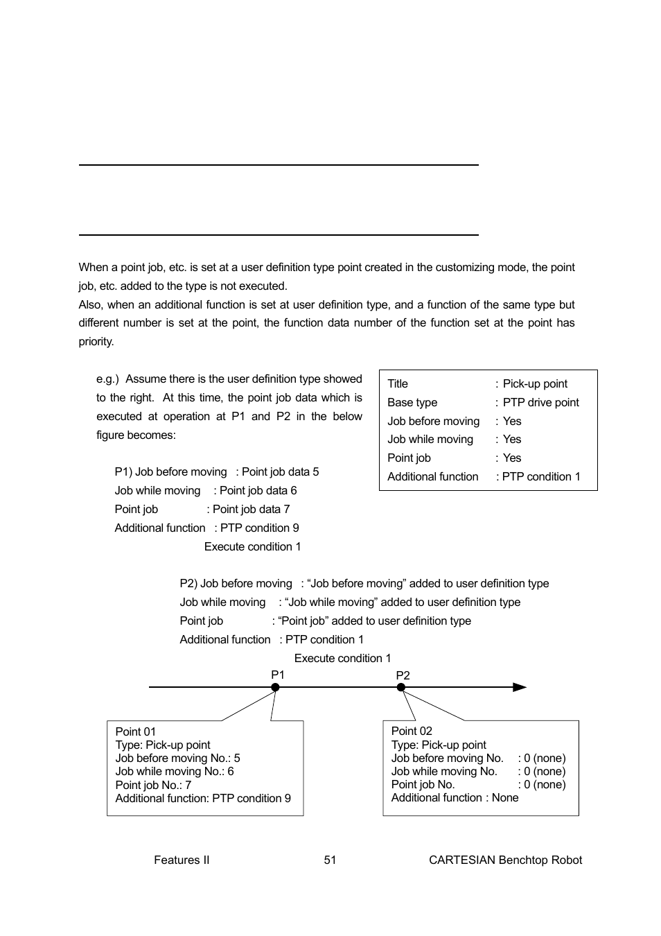 Execution flow control, Subroutine call of type setting job: callbase | Loctite CARTESIAN 400 User Manual | Page 69 / 106