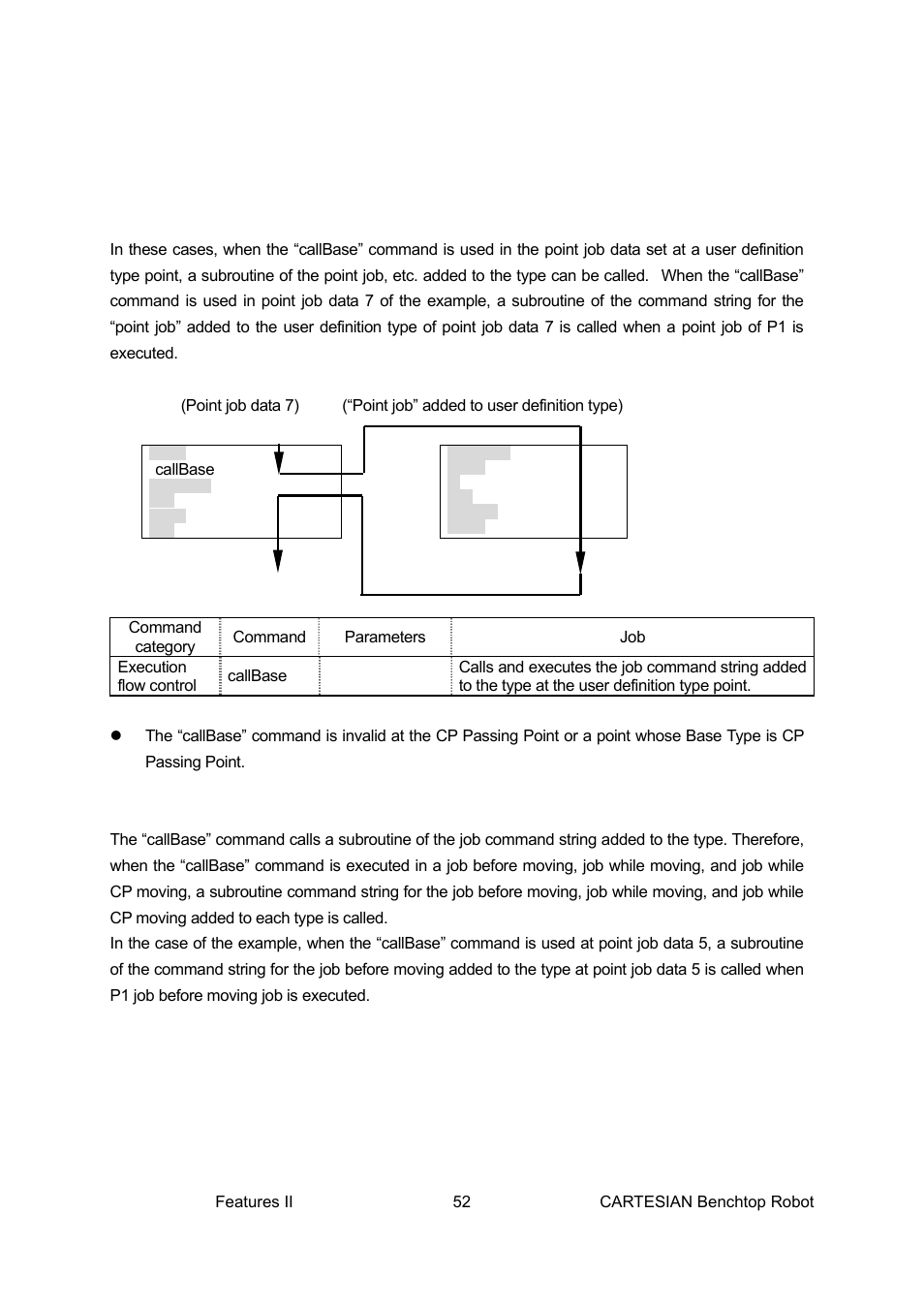 Loctite CARTESIAN 400 User Manual | Page 70 / 106